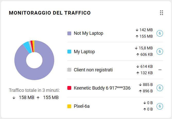 dashboard-traffic-monitor-en.png