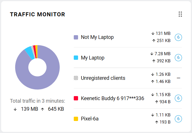 dashboard-traffic-monitor-en.png