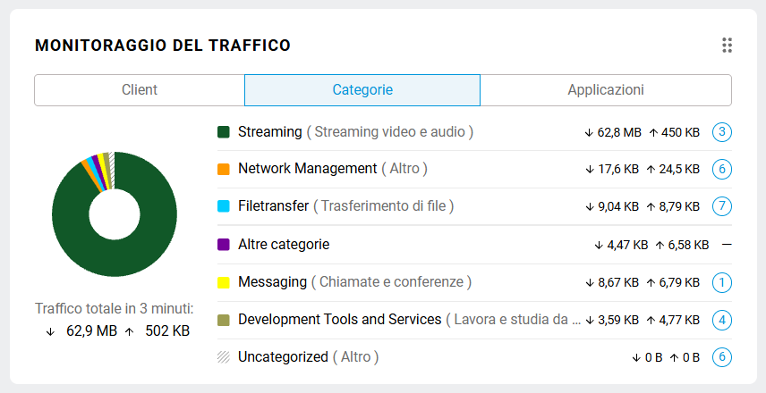 traffic-monitor-2-en.png