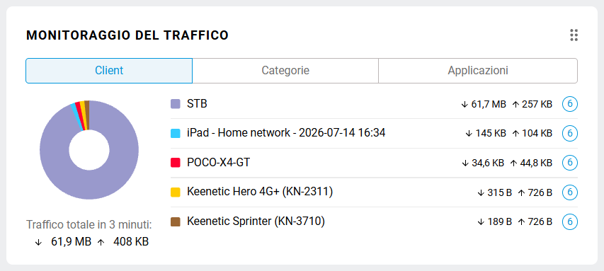 traffic-monitor-1-en.png