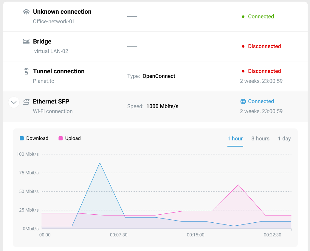 RMM-site-details-3-en.png