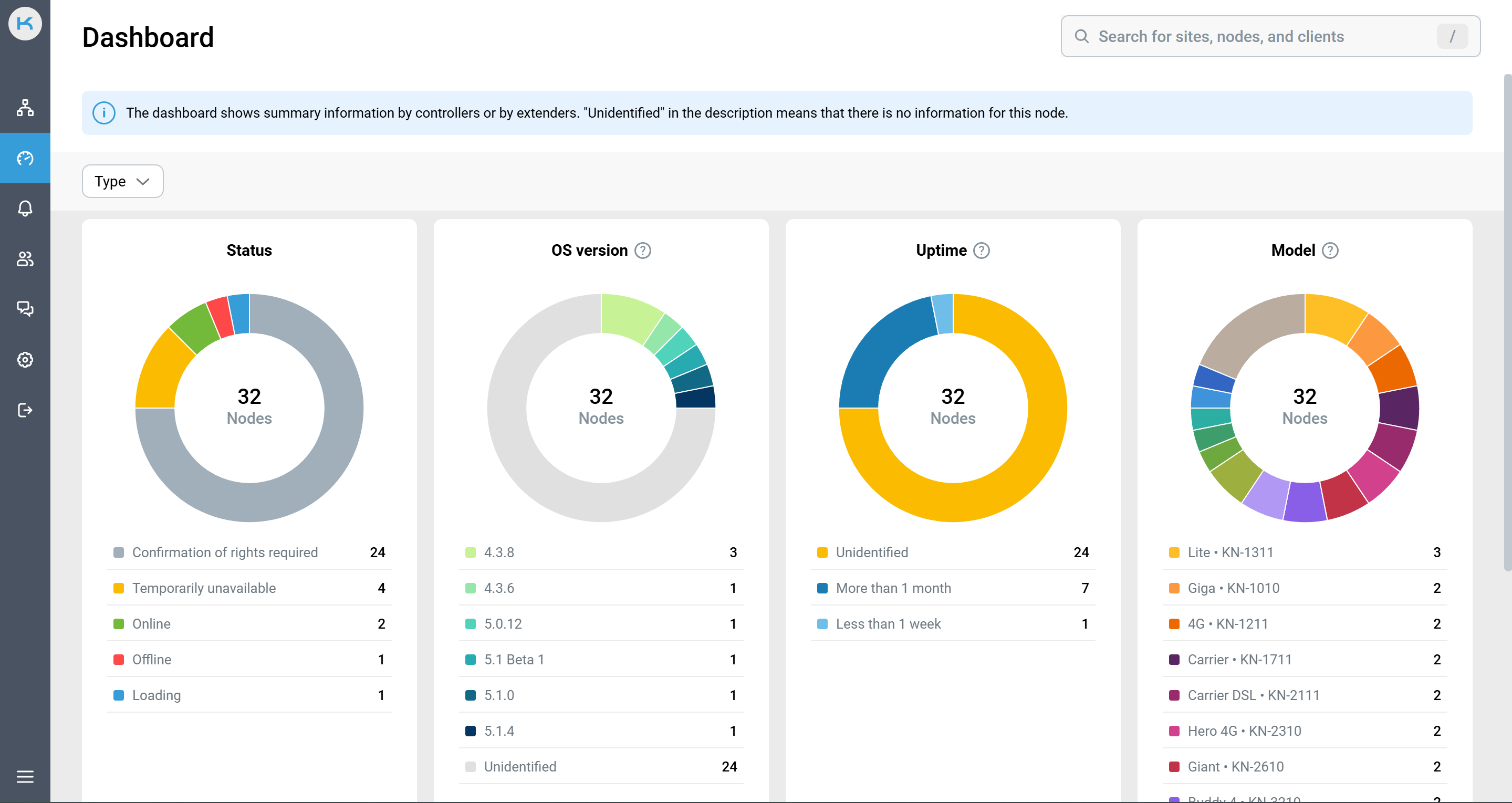 rmm-dashboard1.png