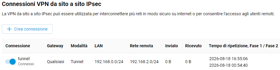 ipsec-site-to-site-10-en.png