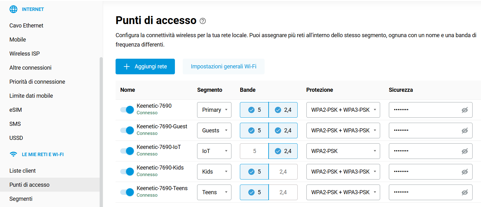 access-points-01-en.png