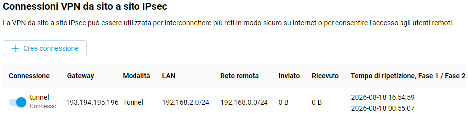 ipsec-site-to-site-09-en.png
