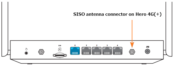 siso_hero-en.png