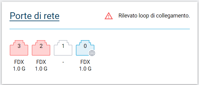 loop-detection-01-en.png