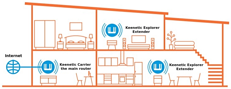 wifi-system2_en.jpg