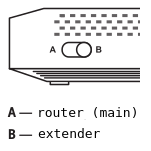 adapter-mode1-en.png