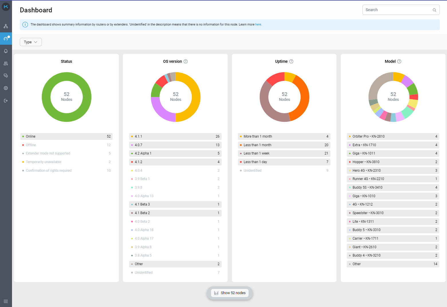 rmm-dashboard1.png