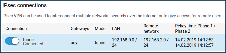 ipsec-site-to-site10-en.png