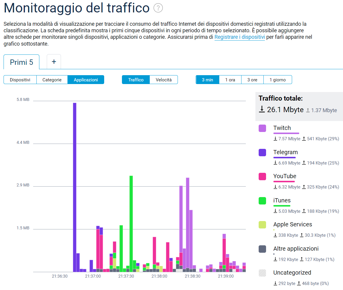 pace2_host_traffic_monitor.png