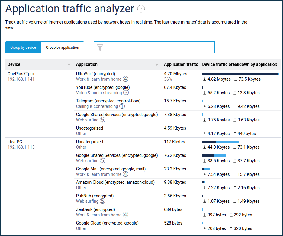 traffic-classification-06-en.png