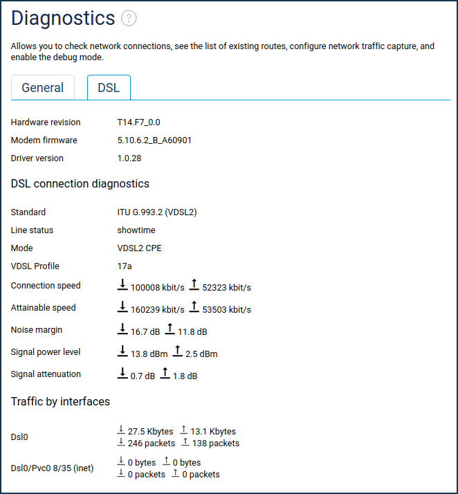 dsl-diag1-en.png