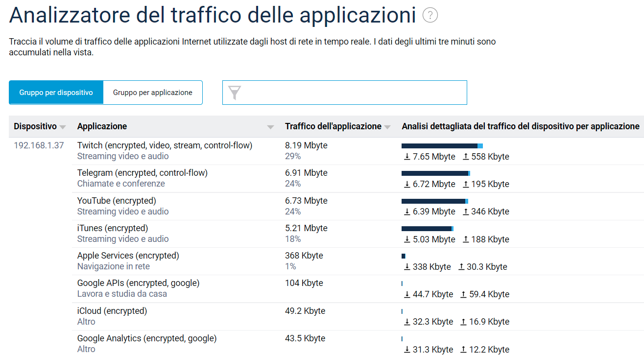 pace2_app_traff_analyzer.png