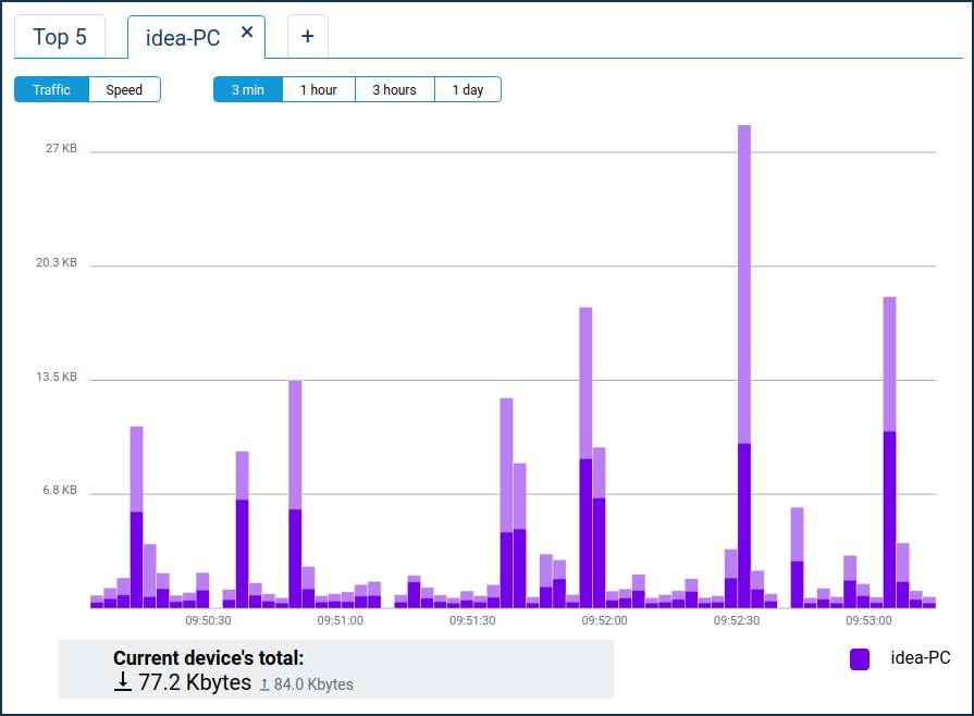 host_traffic_monitor5_en.png