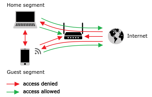 firewall-01_en.png