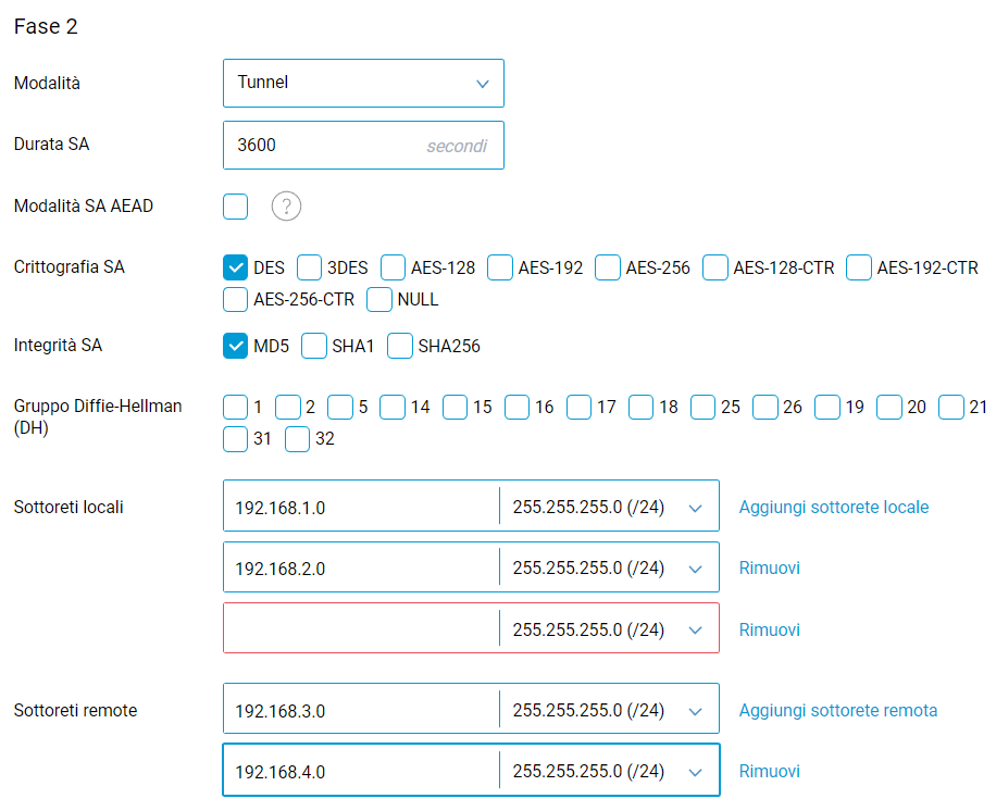 multi-subnet-ipsec-en.png