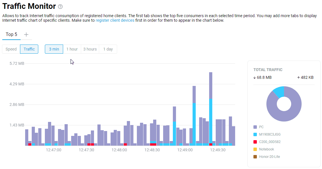 host_traffic_monitor1_en.png