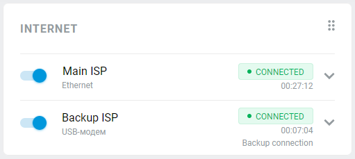 selective-routing-01-en.png
