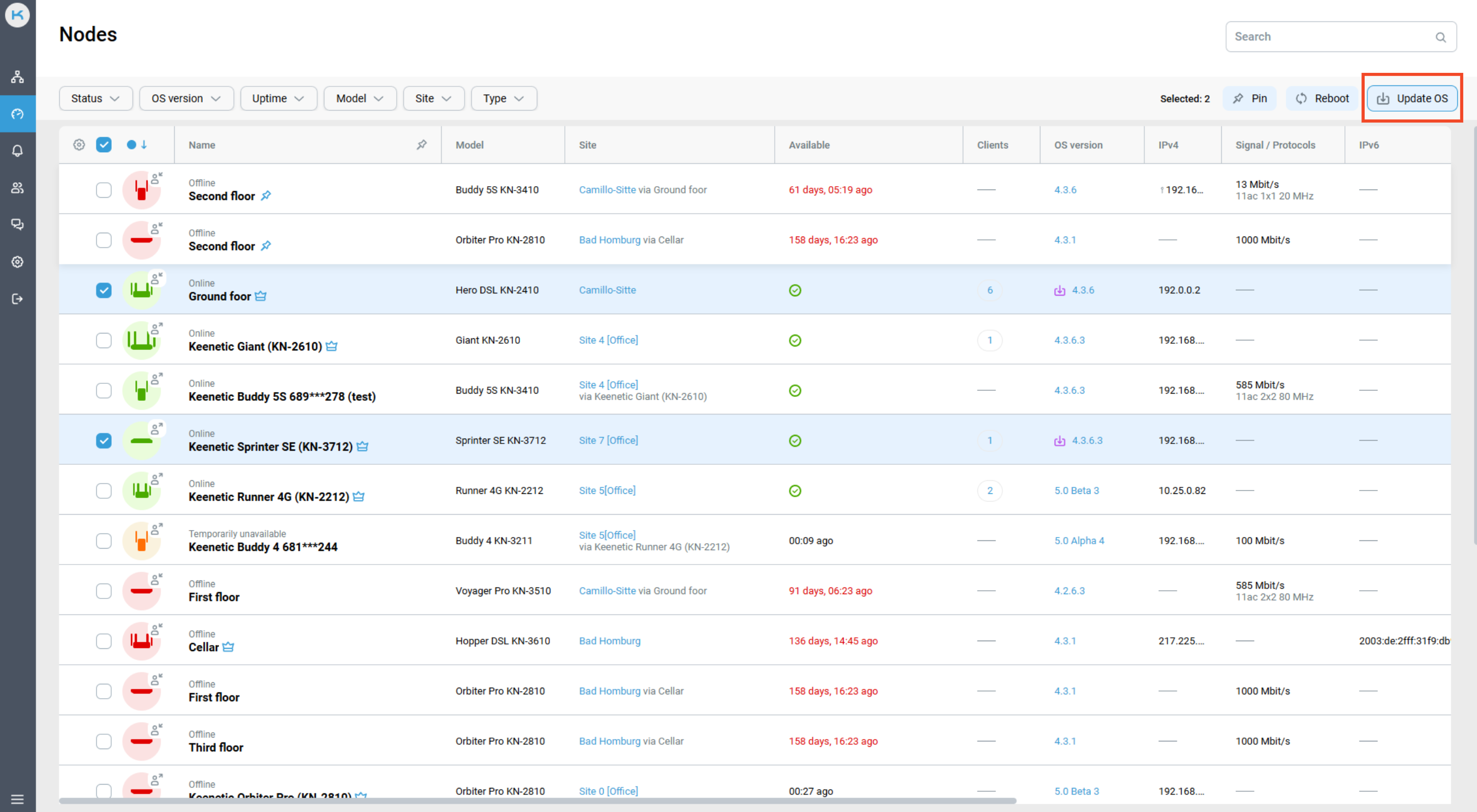 RMM-nodes-update1.png
