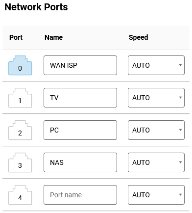 net-port-name-02-en.png