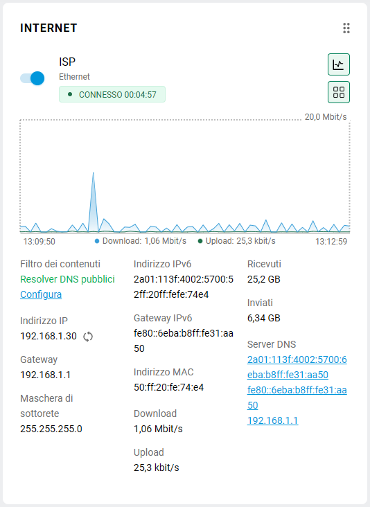 multiwan03-eng.png