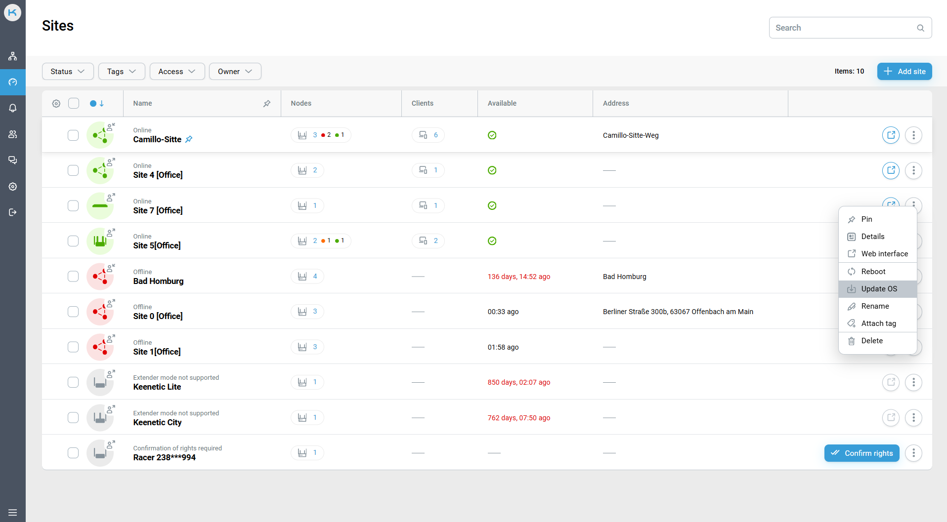 RMM-sites-update1.png