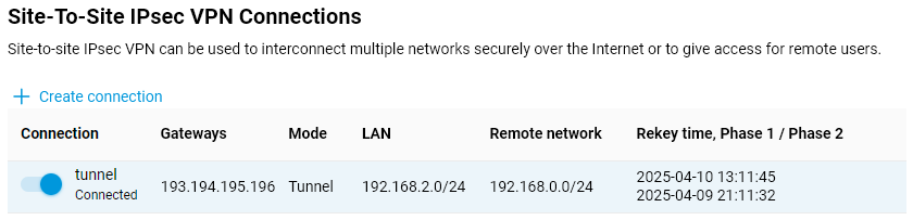 ipsec-site-to-site9-en.png