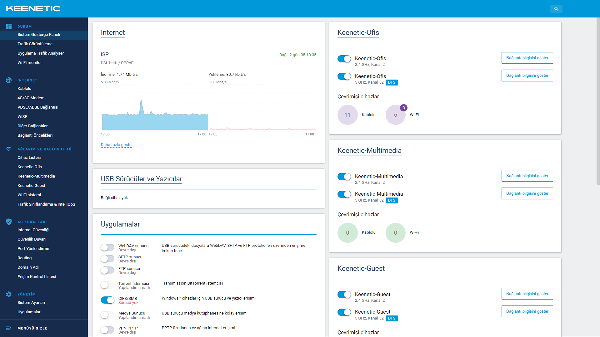 web_dashboard_en.png