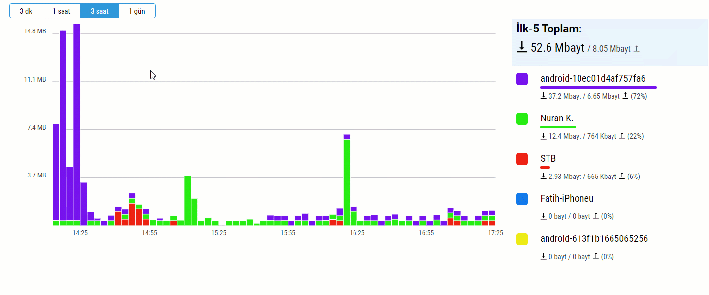 host_traffic_monitor1_en.png