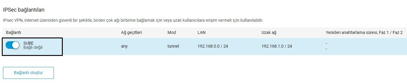 ipsec-site-to-site8-en.png