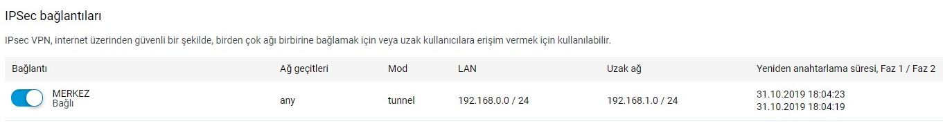ipsec-site-to-site10-en.png