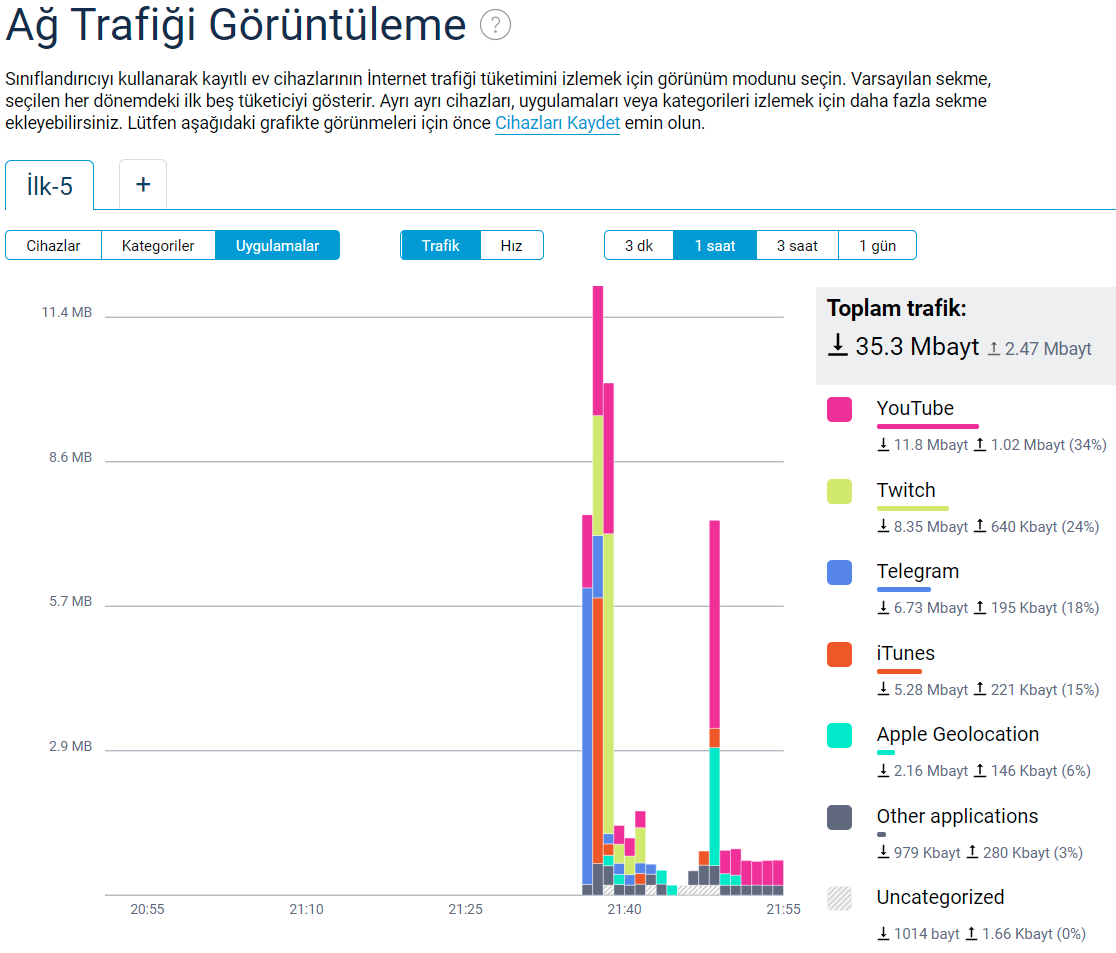 pace2_host_traffic_monitor.png