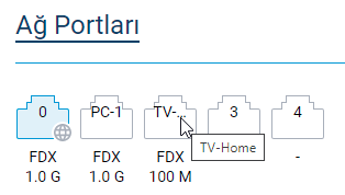 3_6_A6_port_description.png