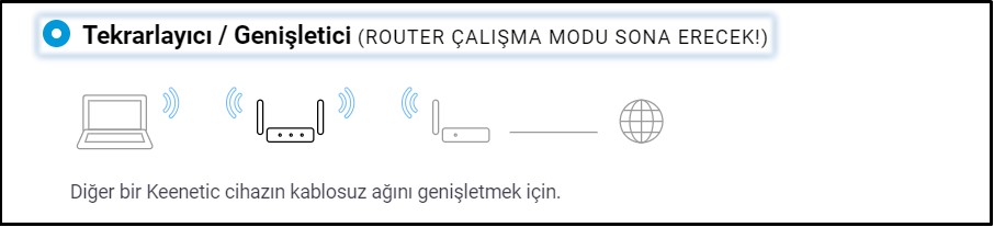 repeater-mode2-en.png