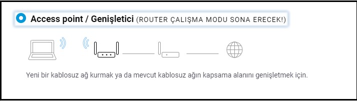 AP-mode2-en.png