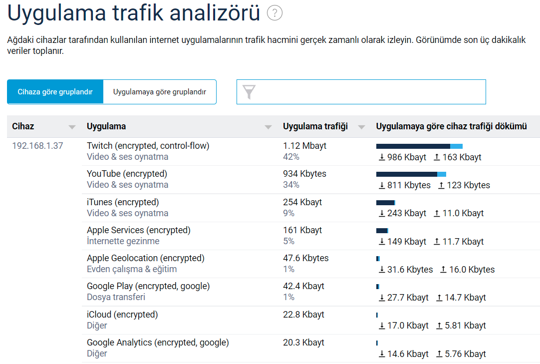 pace2_app_traff_analyzer.png