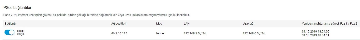 ipsec-site-to-site9-en.png