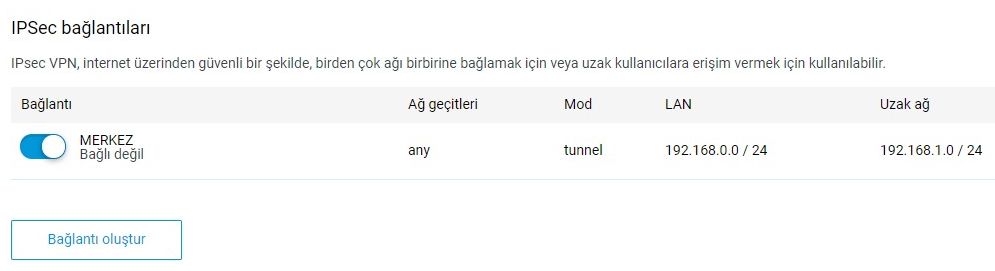 ipsec-site-to-site5-en.png