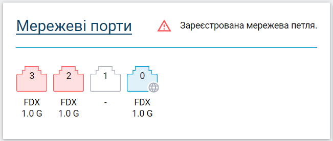 loop-detection-01-en.png